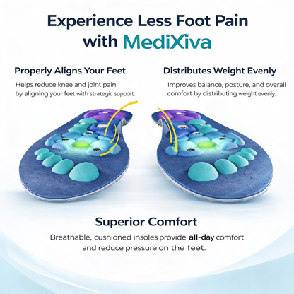 Medixiva™ Magnetic Insoles