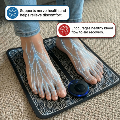 Medixiva™ Foot Massage Mat
