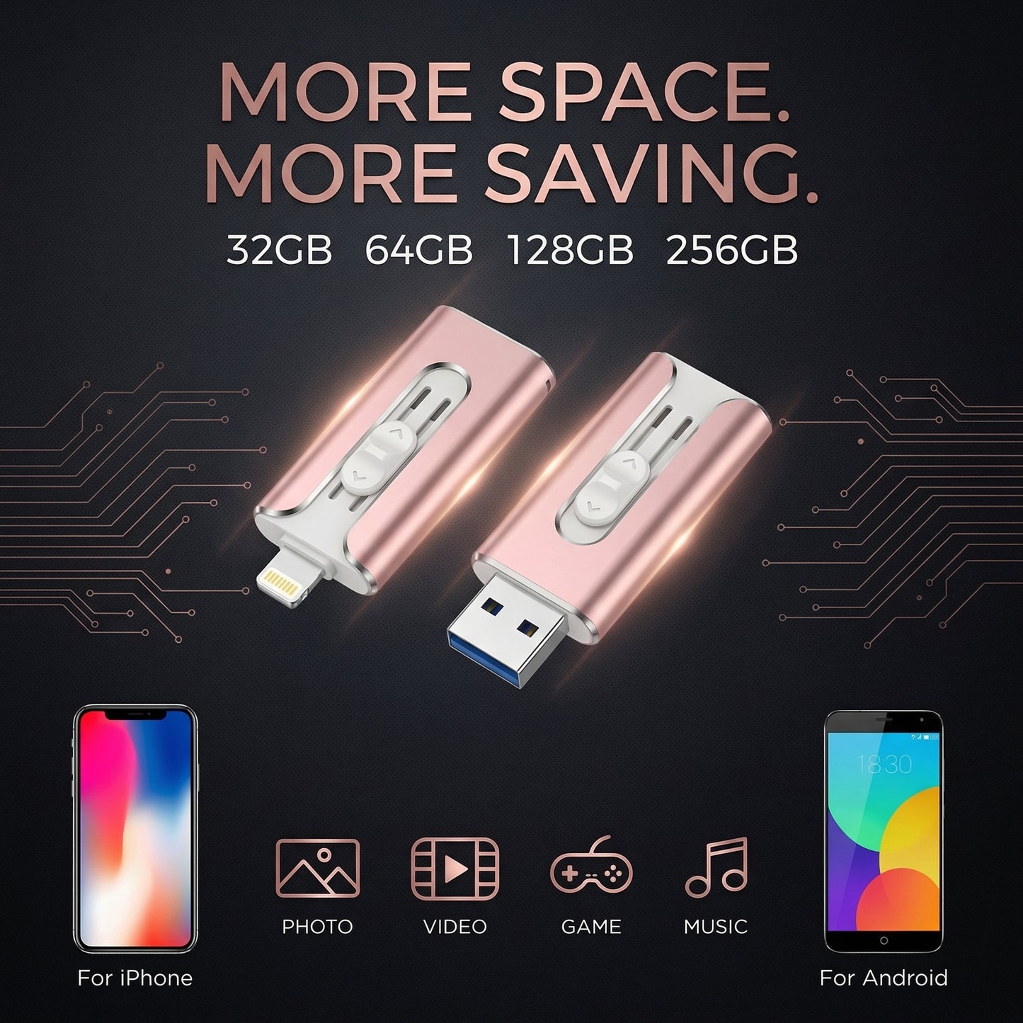 Phone Transfer USB
