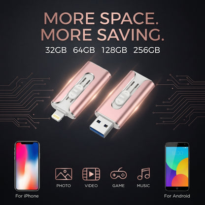 Phone Transfer USB